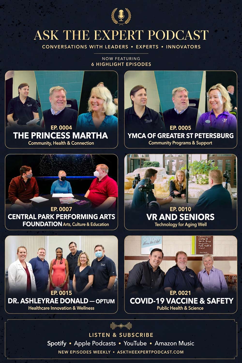 Podcast Episodes